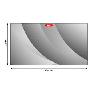 3x3 Videowall